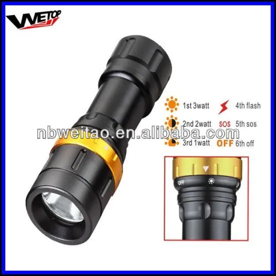 Cree Q3 3W luminance adjustable Zoom focus LED Flashlight