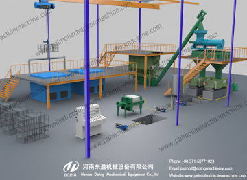 Small scale palm oil production process machinery