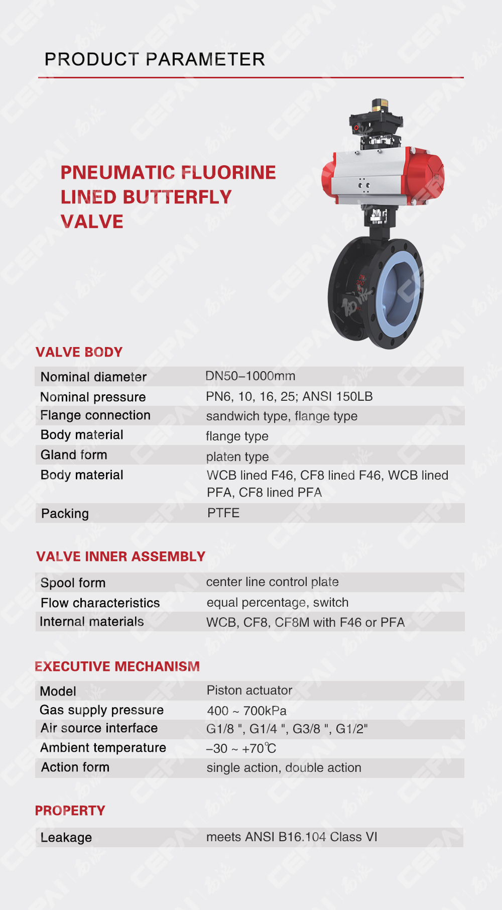 Pneumatic fluorine-lined butterfly valve