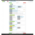 U.S. Trade Data about PLANT BASED FOOD