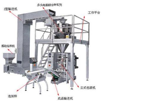 Granule Packing Machine