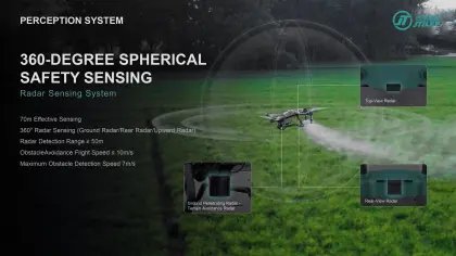 Agriculture Spray Drone Pulverizadora Agricola