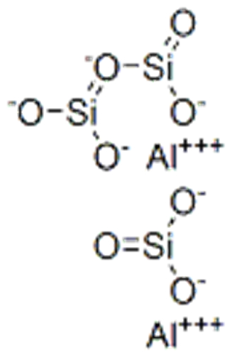 ALUMINUM SILICATE CAS 1327-36-2