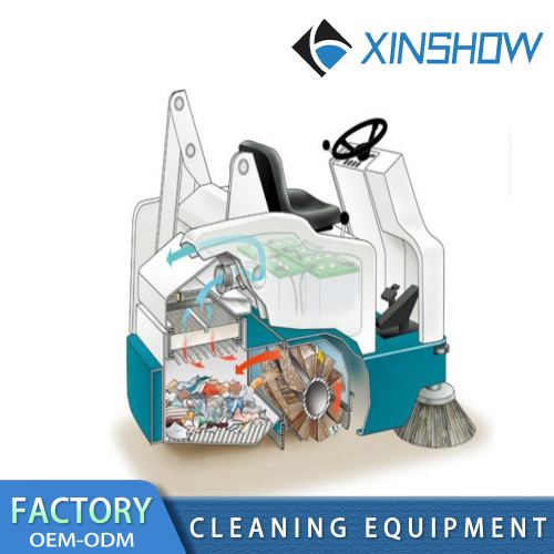 Компактная подметальная машина Taneng 6200