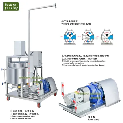 10 Gram Sauce Packing Machines - Fish Sauce Filling and Packing Machine