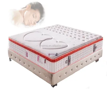 sprung pocket spring mattress for 5 star hotel