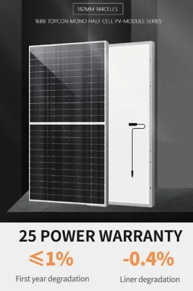 N-Type Bifacial 430W Topcon pv module EU stock