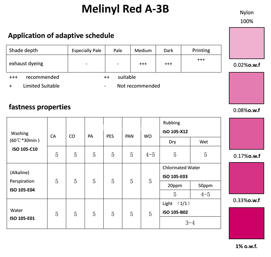 ACID RED 131-Application