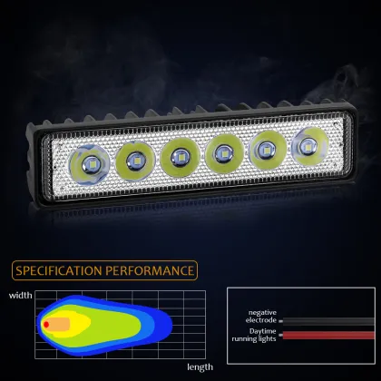 7 Inch LED Headlight Systems for Trucks - Newest Truck Lighting Solutions