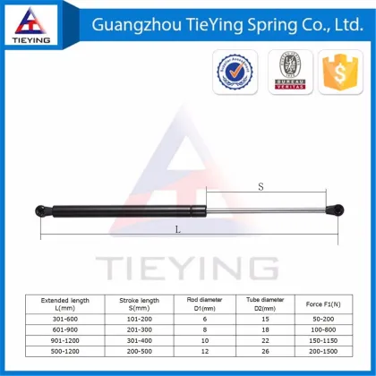 Lockable shock absorber gas spring TYWL