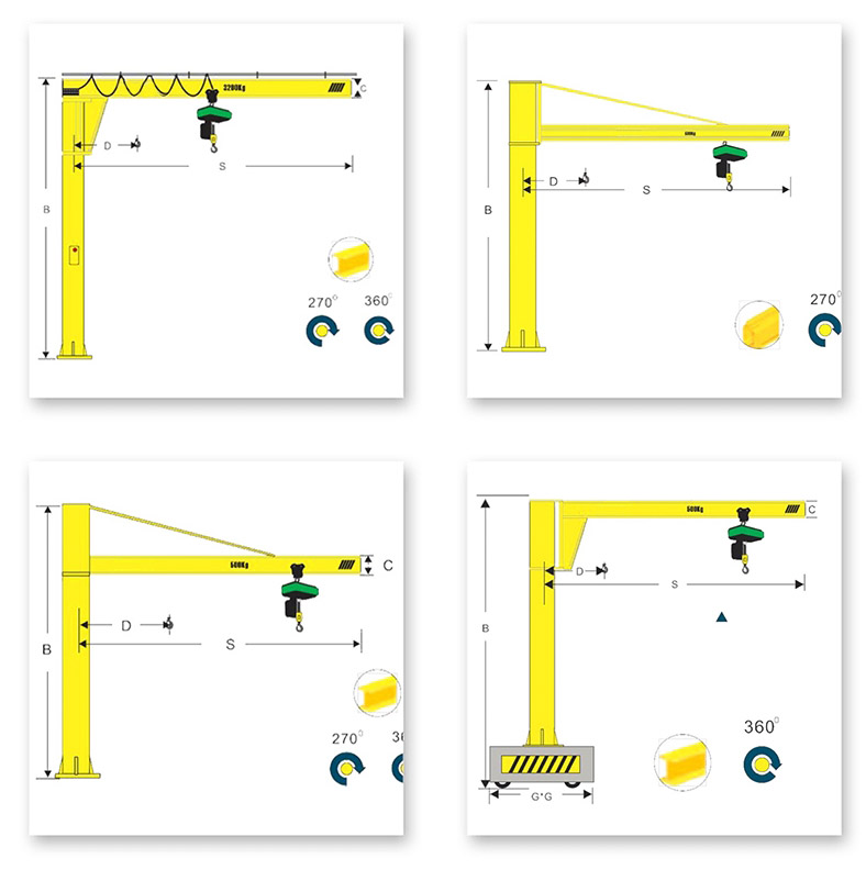 Jib Crane Cost