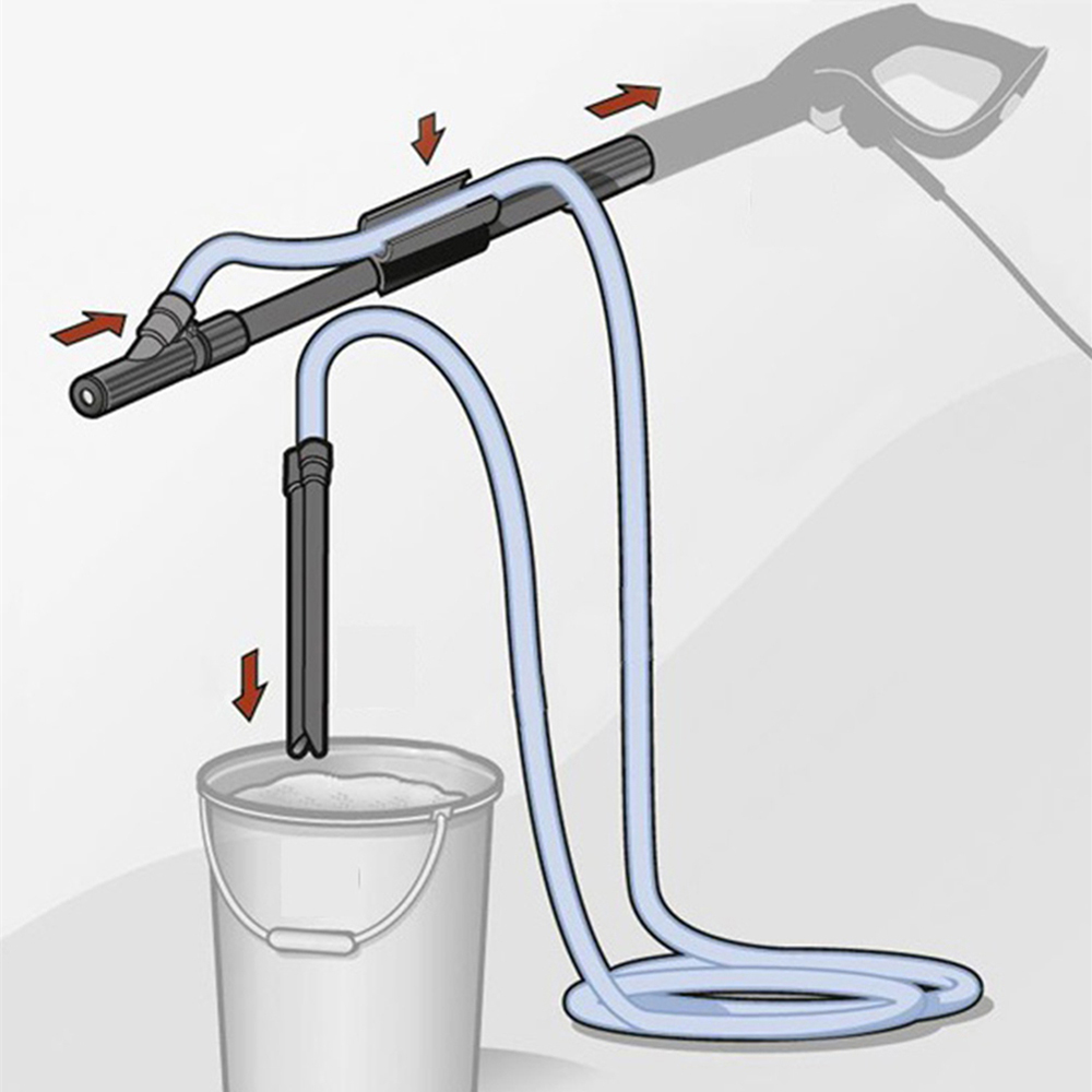 Πλοσμογέματος Πλυντήριο Sandblasting Kit υγρό ακροφύσιο Sandblaster Lance για πλύση υψηλής πίεσης