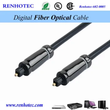 Sc Fiber Optic Connector
