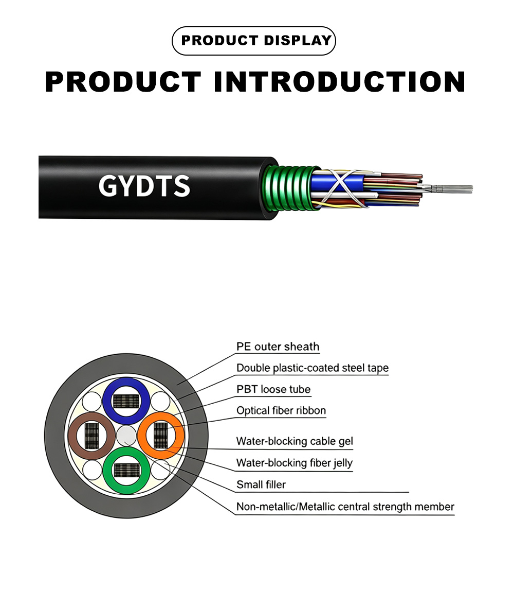 12.Ribbon Fiber Optic Cable GYDTS