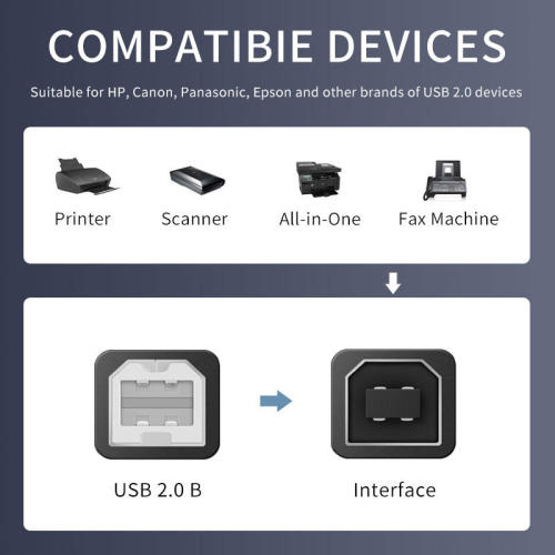 480 Mbit / s USB 2.0 Nickel -Plattter -Druckerkabel