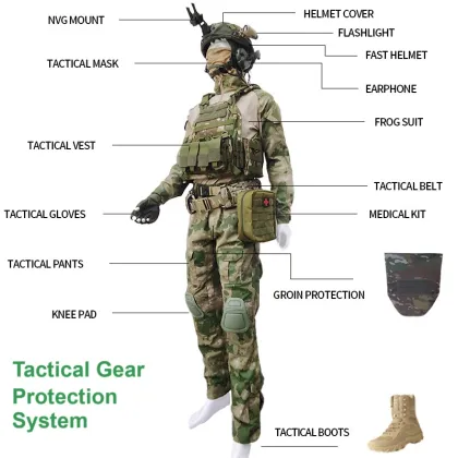 Sturdyarmor Factory Wendy Helmet with Suspension System