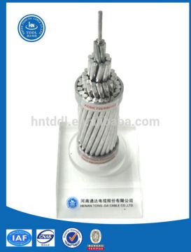 ACAR Conductor in overhead line