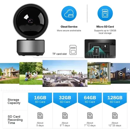 Tuya 5MP HD Night Vision Smart Home Camera