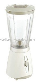 Electric Mini Blender