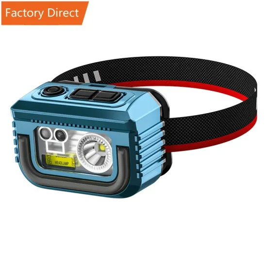 Adjustable Rechargeable 1000 Lumens Focus Headlamp for Camping and Emergency Use