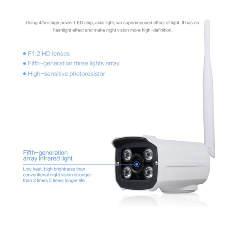 outsite PC camera