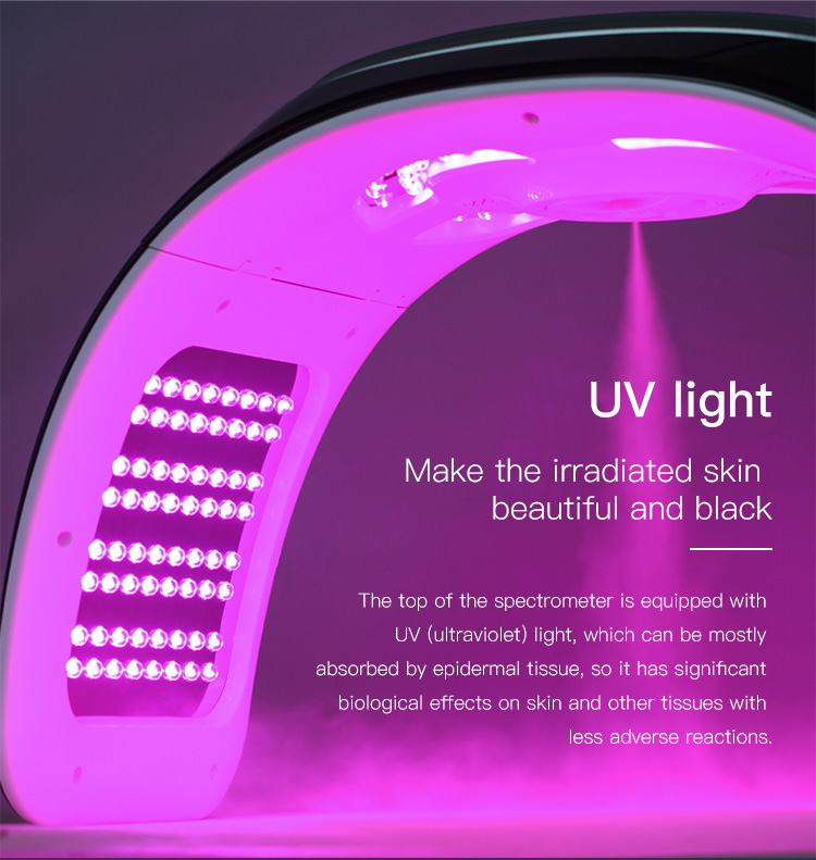 Red Light Therapy for Face LED Light Therapy (9)