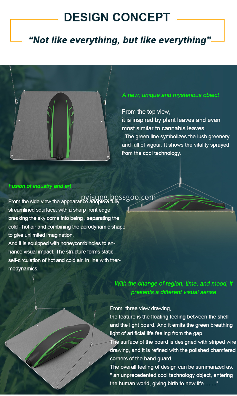 320w Led Grow Light 320w Led Grow Light
