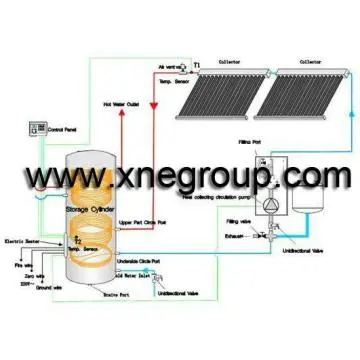 solar water heater temperature controller