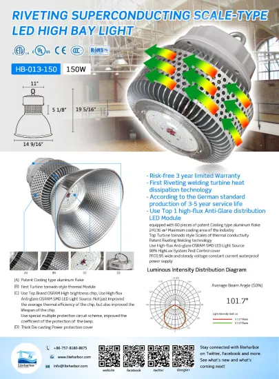IP45 2700-4000K China manufacturer High Lumen Efficiency 150W LED High Bay Light Fixtures