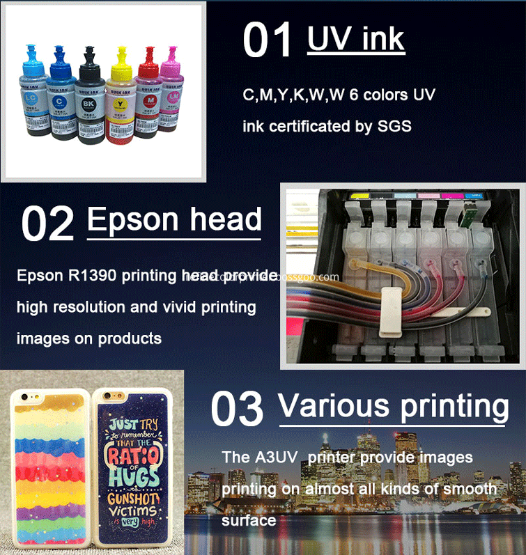 Phone Case Cover Printer