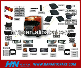 truck body parts for scania