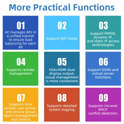 Fanless Mini PC Intel Firewall