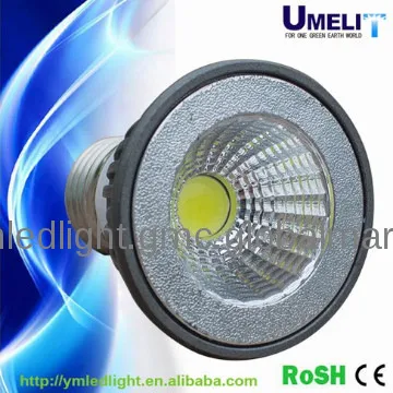 240v led spotlight