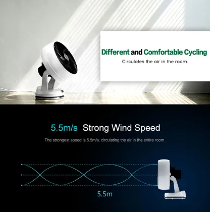 Electrical air cooling circulation fan