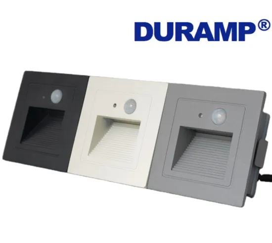 Outdoor LED Wall Lamp Online Hot Sale