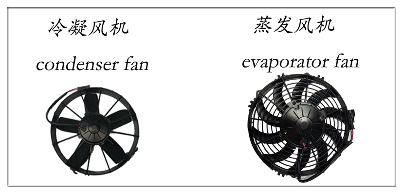 Transport Refrigeration cooling chiller system