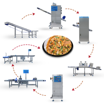 Brand New Pizza Production Line in Food Processing