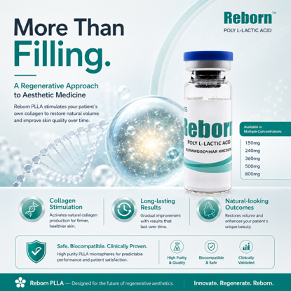 Regenerative aesthetic medicine plla products