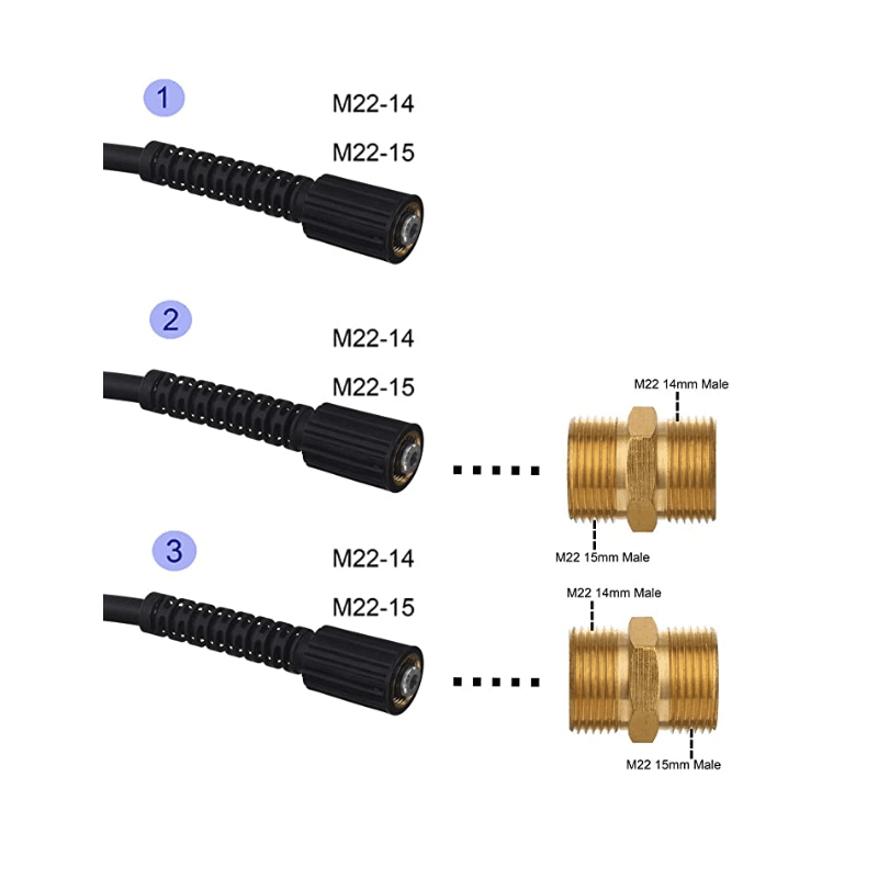 Tuyau en PVC de haute qualité pour nettoyage de voiture 2600 psi, M22 14 mm / 15 mm, filetage en laiton