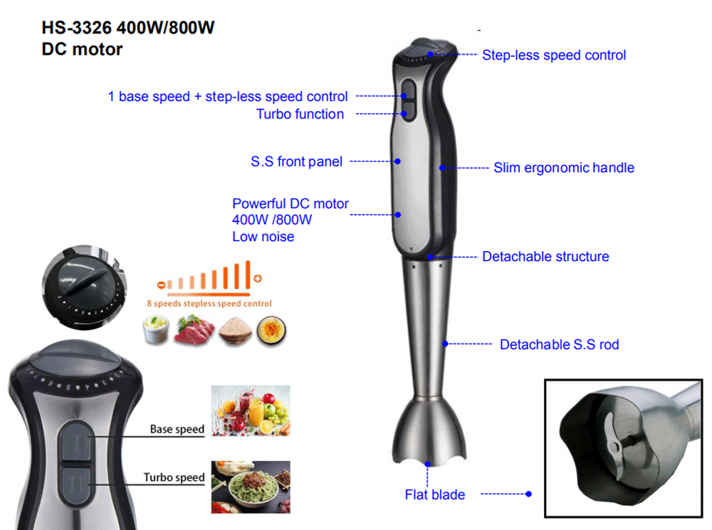 Cordless Hand Blender with 2 Base speed