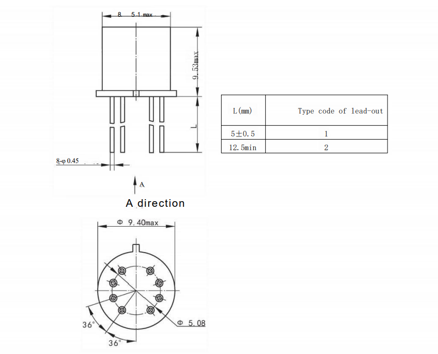 JRW-231MA TO-5 in application for aviation use