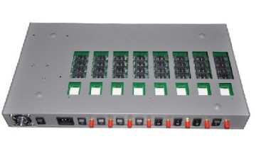 (8 ports-32sims) GSM Fixed Wireless Terminal/GSM Gateway/GSM Fwt/GSM Fct/GSM Wll