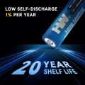 باتری لیتیومی غیرقابل شارژ 24PCS 1.5V AA 3500mAh