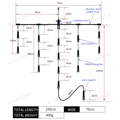 LETOYO 36" Offshore Fishing Spreader Bar Kit with Squids and Trolling Birds