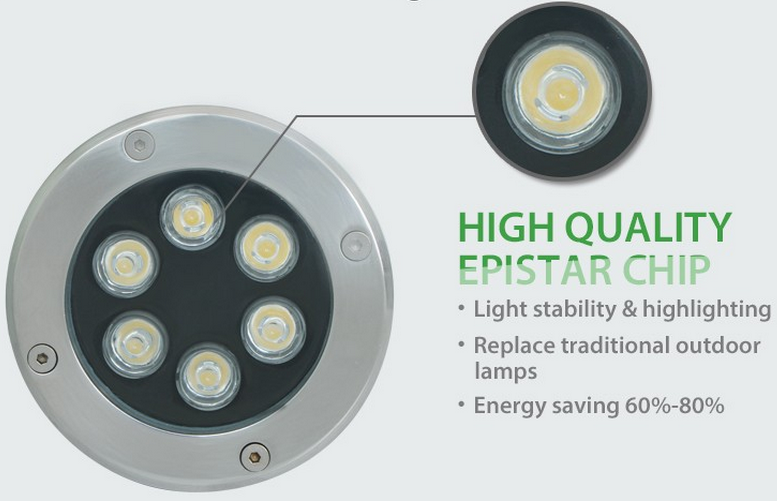 Inground led light outdoor 