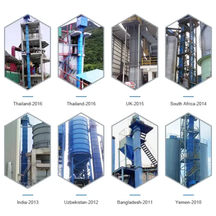 Understanding and Applications of Gypsum Handling Equipment: Grain, Granular, Ne Type, Plate Chain, Bucket Elevator, and Conveyor Systems