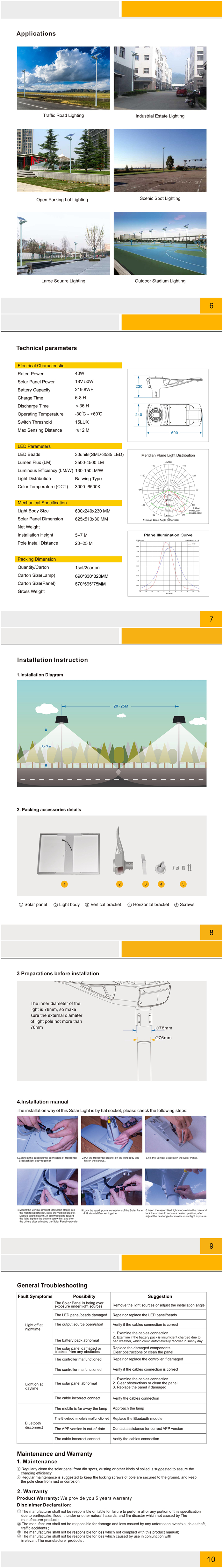 led street light