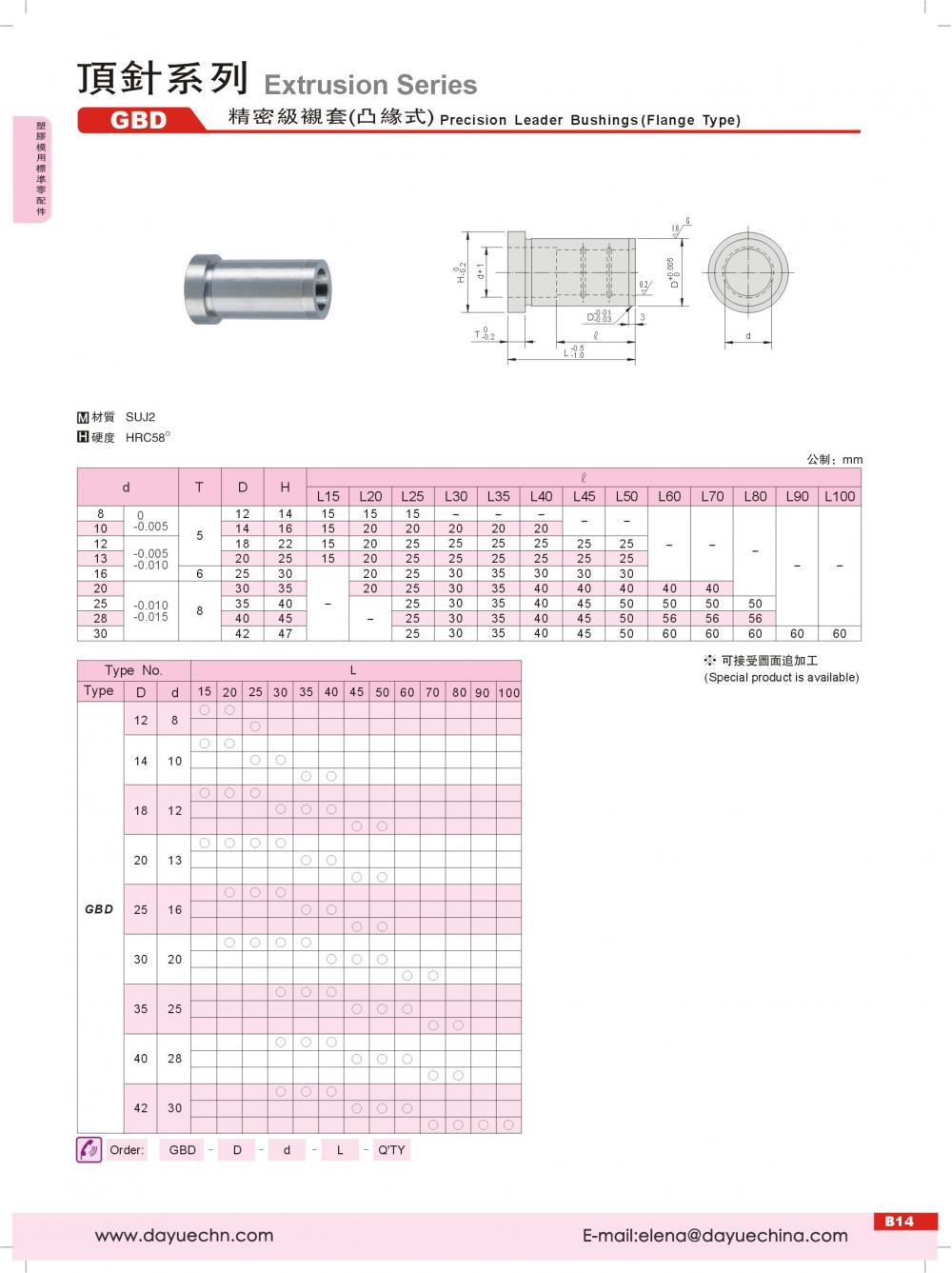 JIS Standard Mold Precision Grade Bushing (Flange Type)