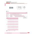 Präzisionsbuchse mit JIS-Standardform (Flanschtyp)