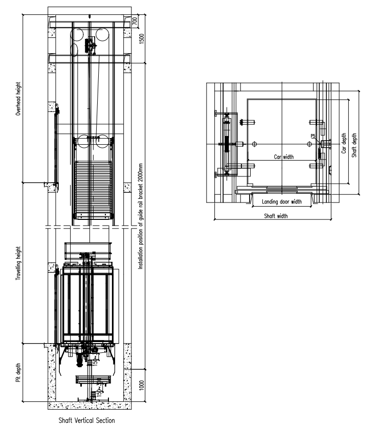 MRL PIC（2-3200）